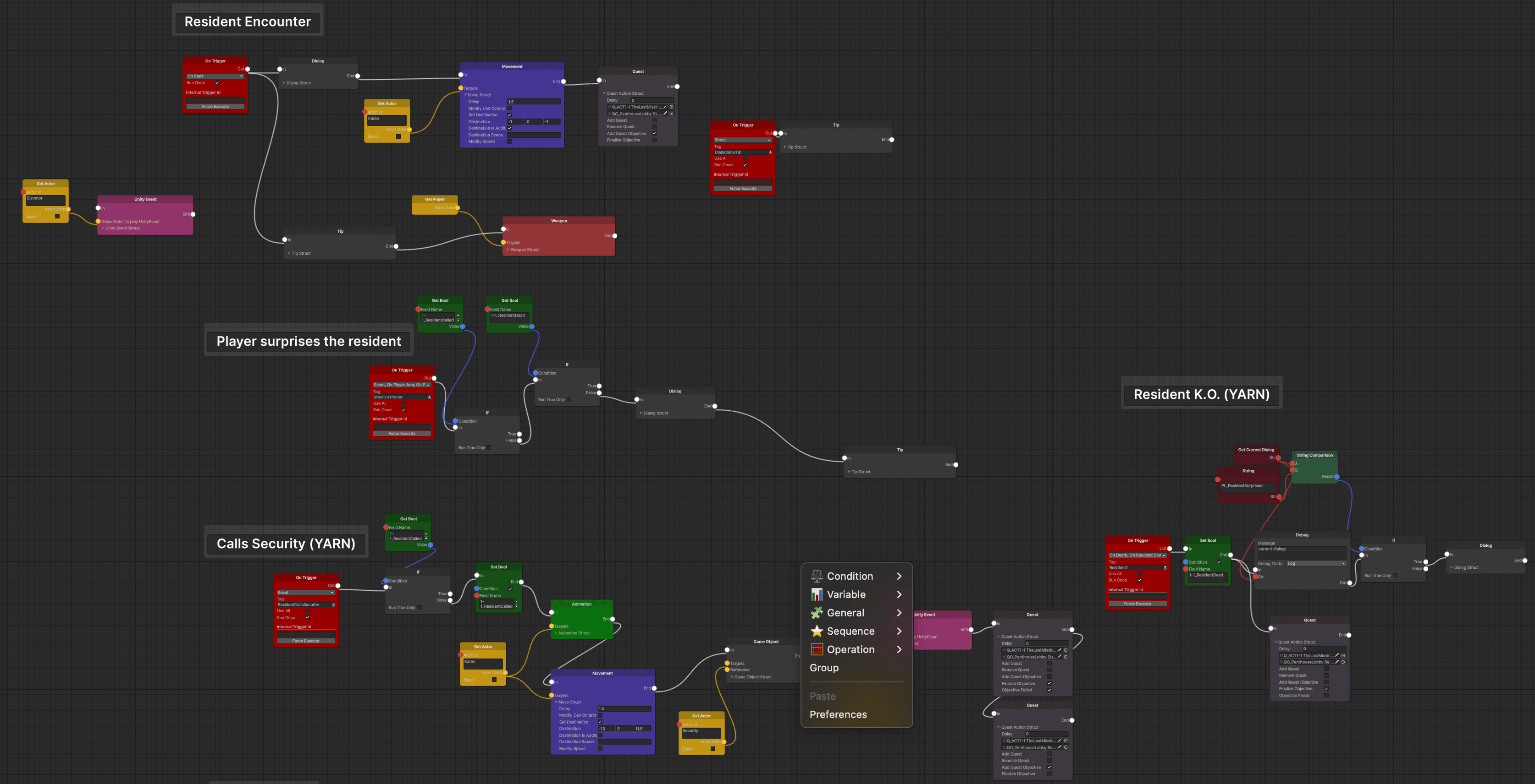 XNode graph (v2)
